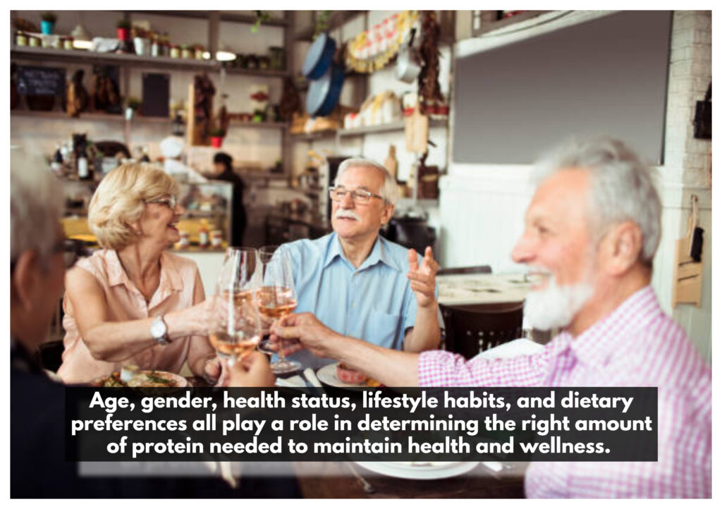 Age gender health status lifestyle habits and dietary preferences all play a role in determining the right amount of protein needed to maintain health and wellness.