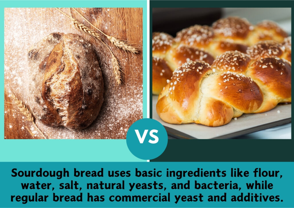 Sourdough bread uses basic ingredients like flour, water, salt, natural yeasts, and bacteria, while regular bread has commercial yeast and additives. This simplicity makes sourdough more natural and easier to digest.